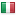 codexon.com is hosted in Italy